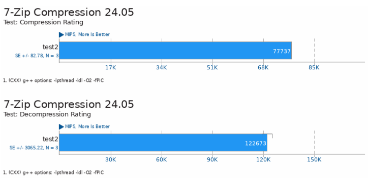 speedtest-nachher.png