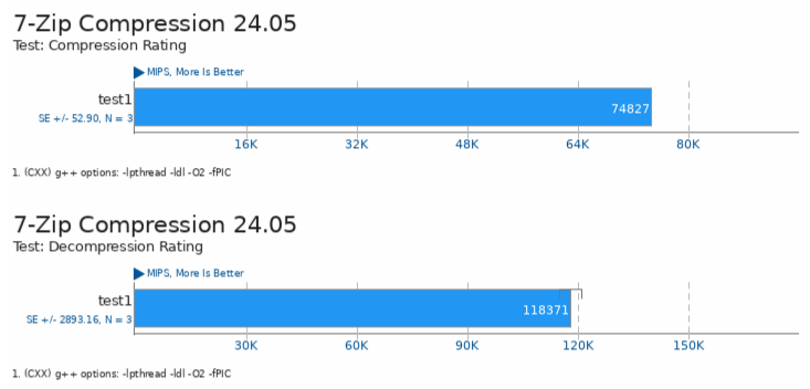 speedtest-vorher.png